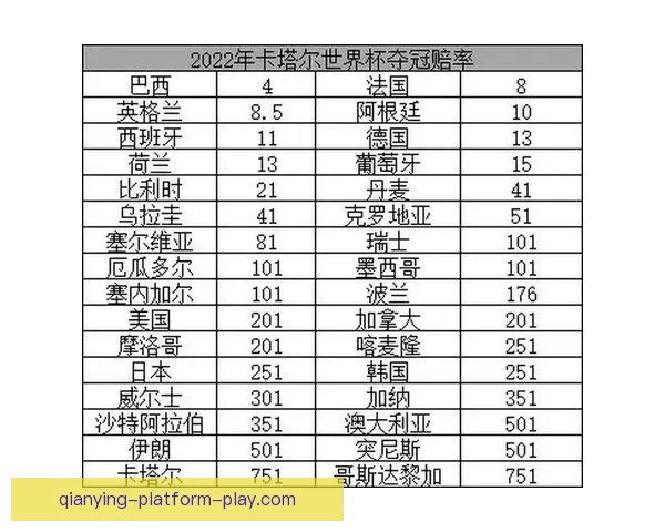 2026世界杯射手榜最新战况揭晓球员进球排名全解析